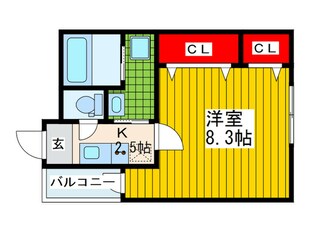 フジパレス千林大宮の物件間取画像